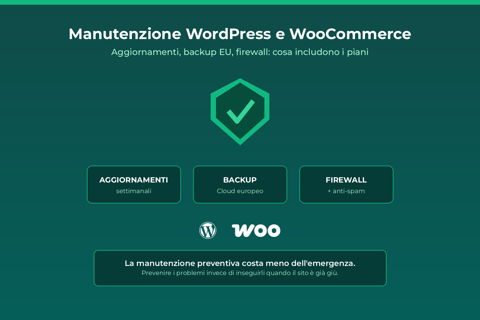 piani manutenzione assistenza wordpress woocommerce