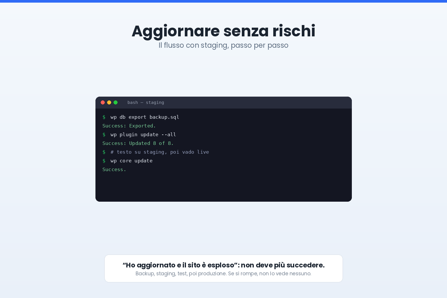 Il flusso per aggiornare WordPress senza rischi usando lo staging