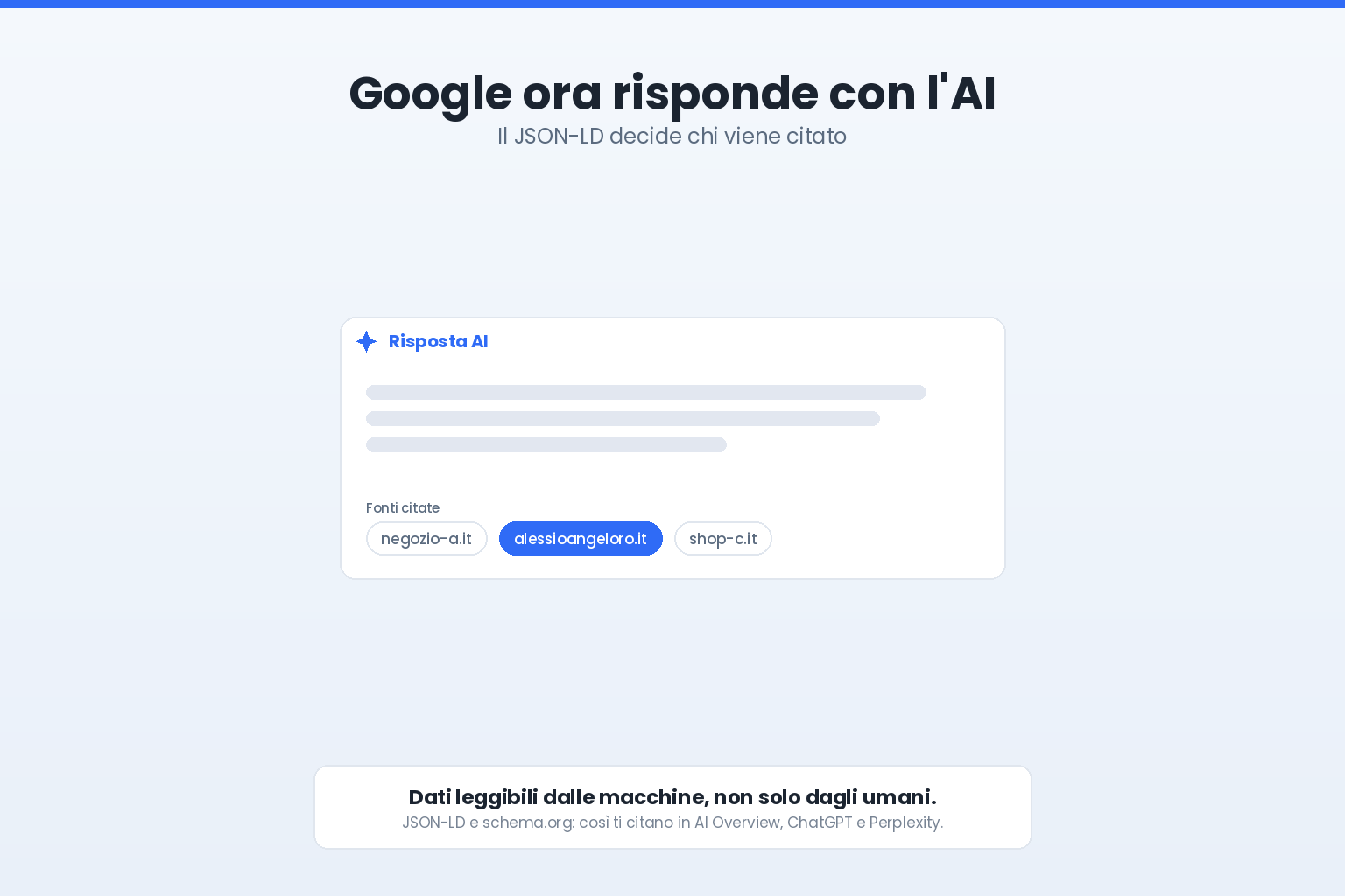 Google risponde con l'AI: il JSON-LD decide quali siti vengono citati